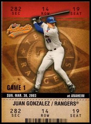 7 Juan Gonzalez
